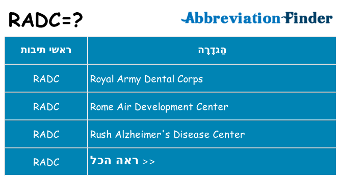 מה הפירוש radc