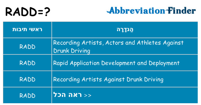 מה הפירוש radd