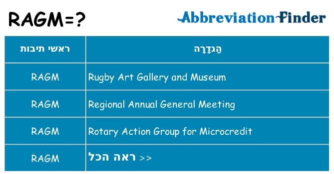 מה הפירוש ragm