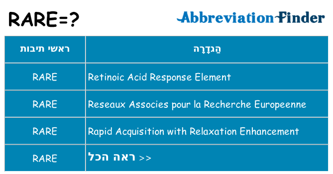 מה הפירוש rare