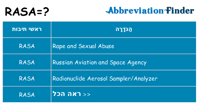 מה הפירוש rasa