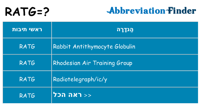 מה הפירוש ratg
