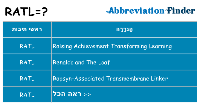 מה הפירוש ratl