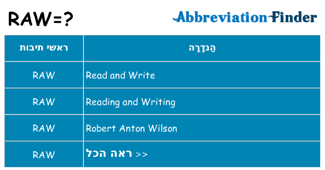 מה הפירוש raw