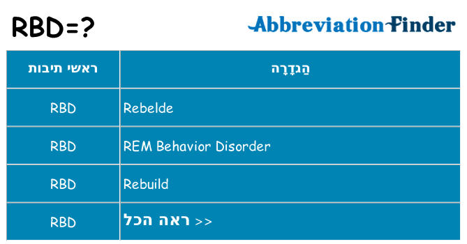 מה הפירוש rbd