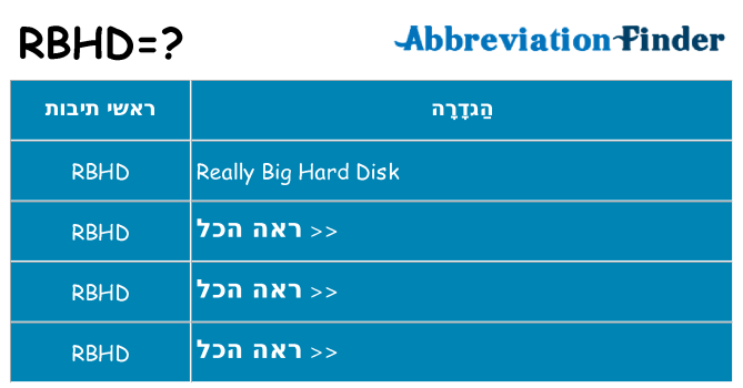 מה הפירוש rbhd