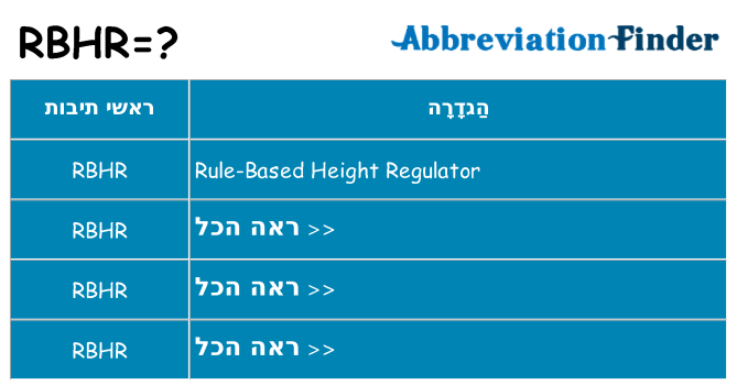 מה הפירוש rbhr