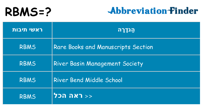 מה הפירוש rbms