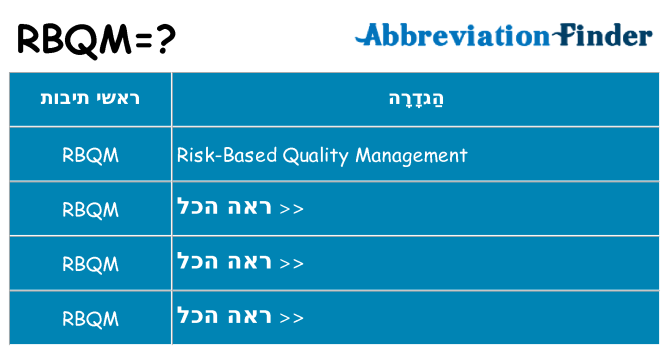 מה הפירוש rbqm
