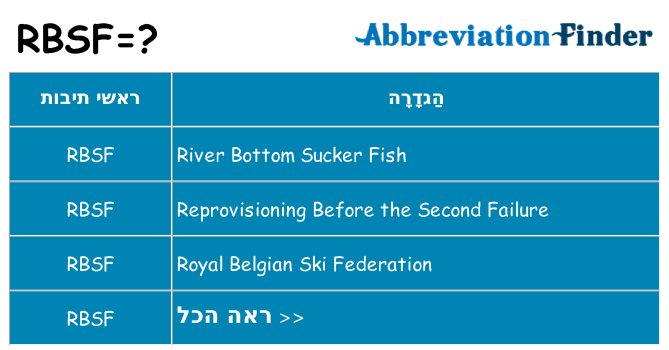 מה הפירוש rbsf