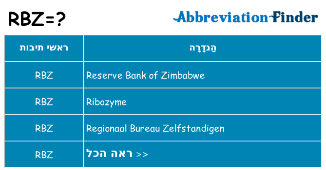 מה הפירוש rbz