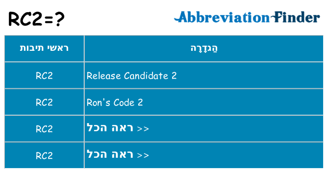 מה הפירוש rc2