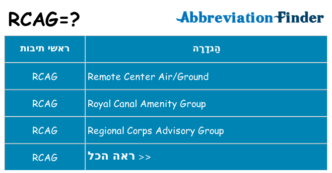 מה הפירוש rcag