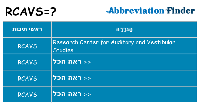 מה הפירוש rcavs