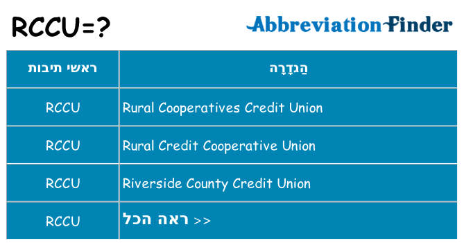 מה הפירוש rccu