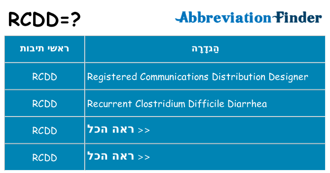 מה הפירוש rcdd