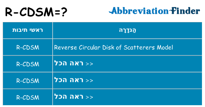 מה הפירוש r-cdsm