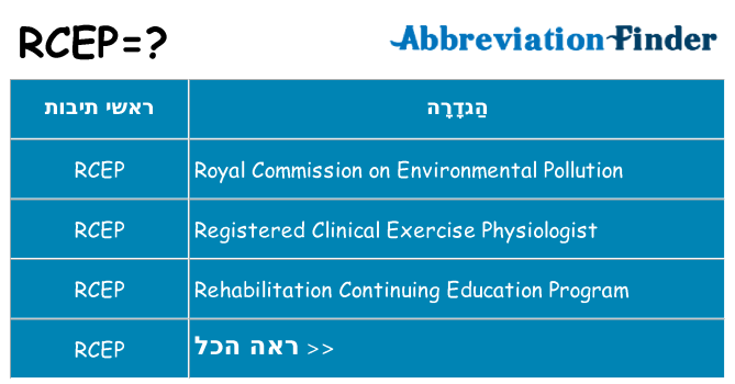 מה הפירוש rcep