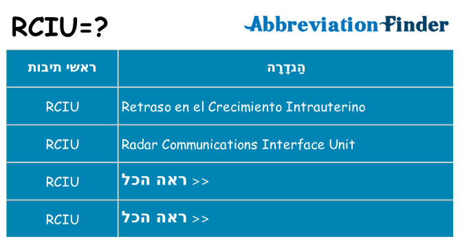 מה הפירוש rciu
