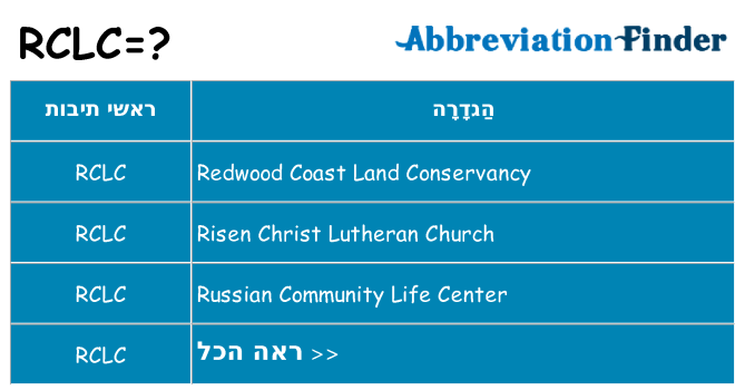 מה הפירוש rclc