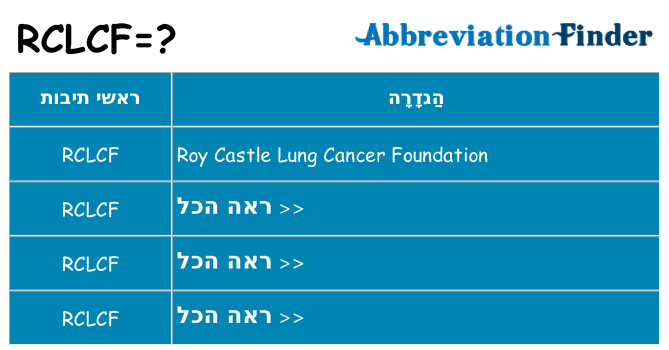מה הפירוש rclcf