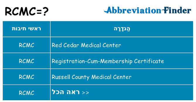מה הפירוש rcmc