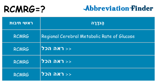 מה הפירוש rcmrg