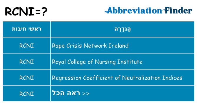 מה הפירוש rcni