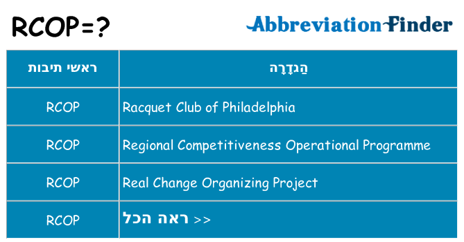 מה הפירוש rcop