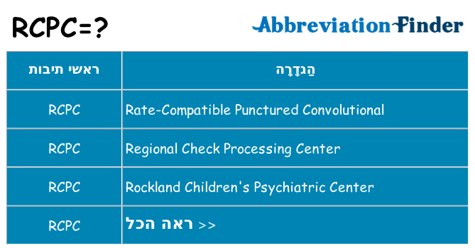 מה הפירוש rcpc