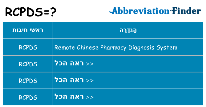 מה הפירוש rcpds