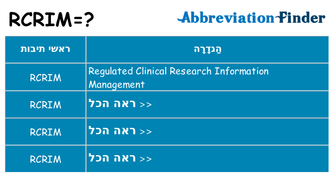 מה הפירוש rcrim