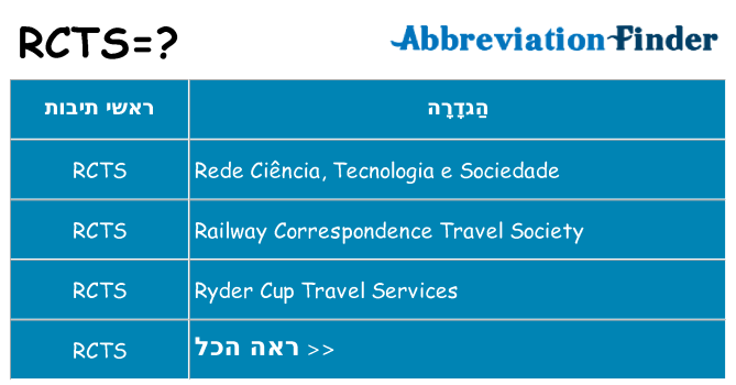 מה הפירוש rcts