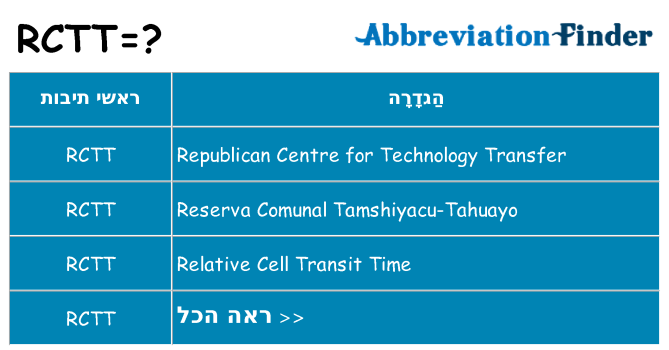 מה הפירוש rctt