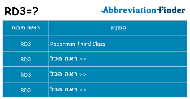 מה הפירוש rd3