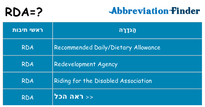 מה הפירוש rda