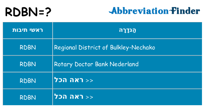 מה הפירוש rdbn