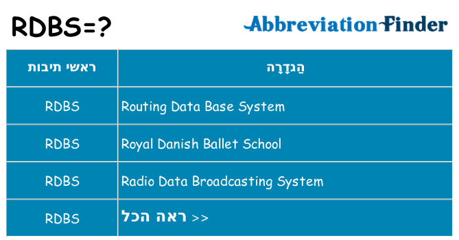 מה הפירוש rdbs