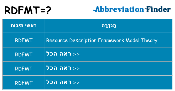 מה הפירוש rdfmt