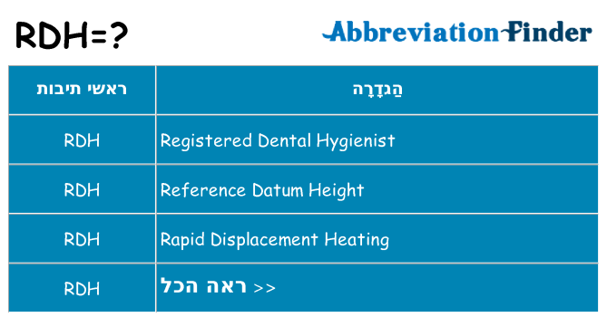 מה הפירוש rdh