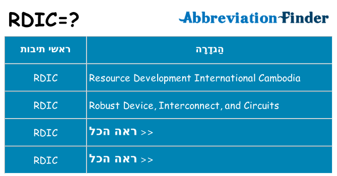 מה הפירוש rdic