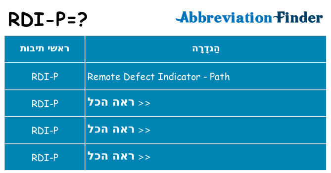 מה הפירוש rdi-p