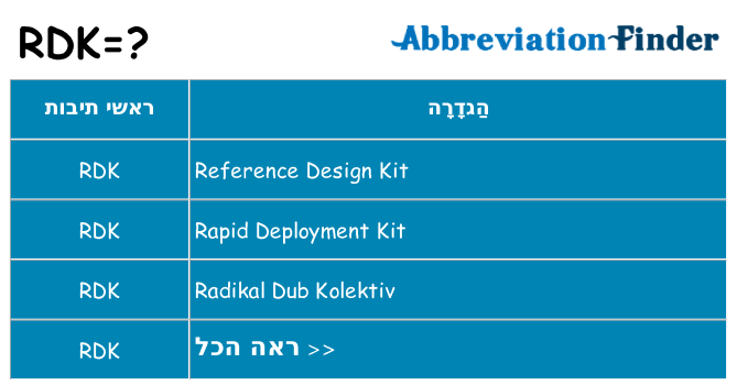מה הפירוש rdk