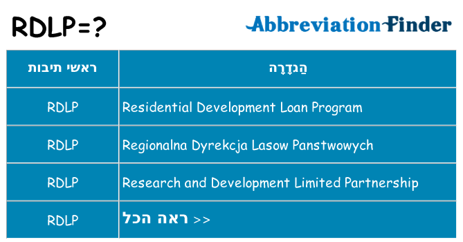 מה הפירוש rdlp