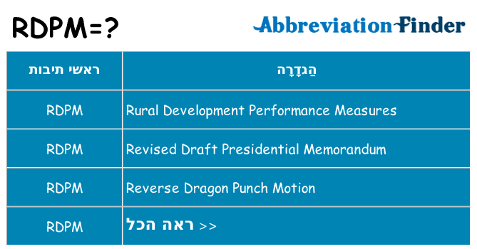 מה הפירוש rdpm