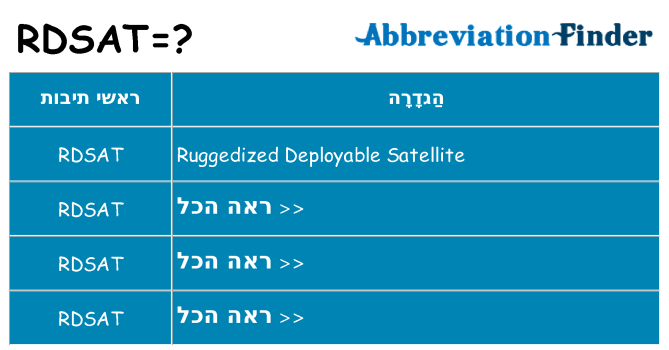 מה הפירוש rdsat