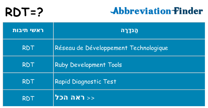 מה הפירוש rdt