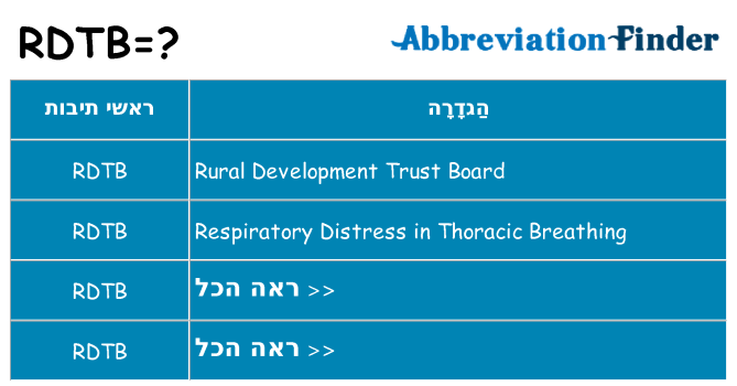 מה הפירוש rdtb