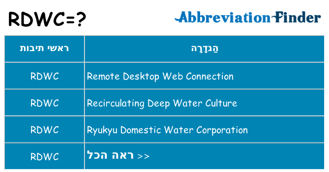 מה הפירוש rdwc