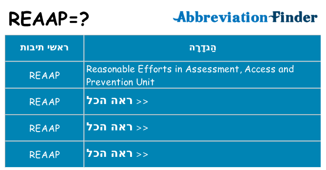 מה הפירוש reaap